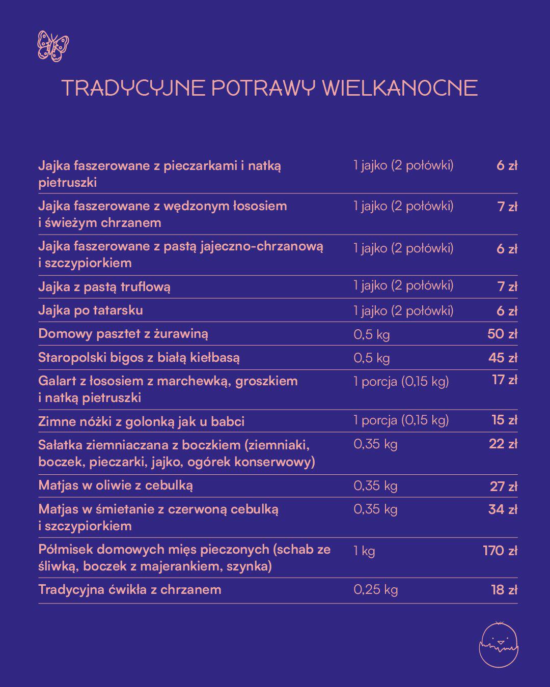 Menu cateringowe Syrenka 3